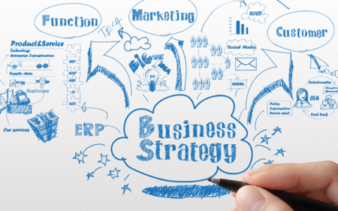 Is It a Good Time to Start a Business?